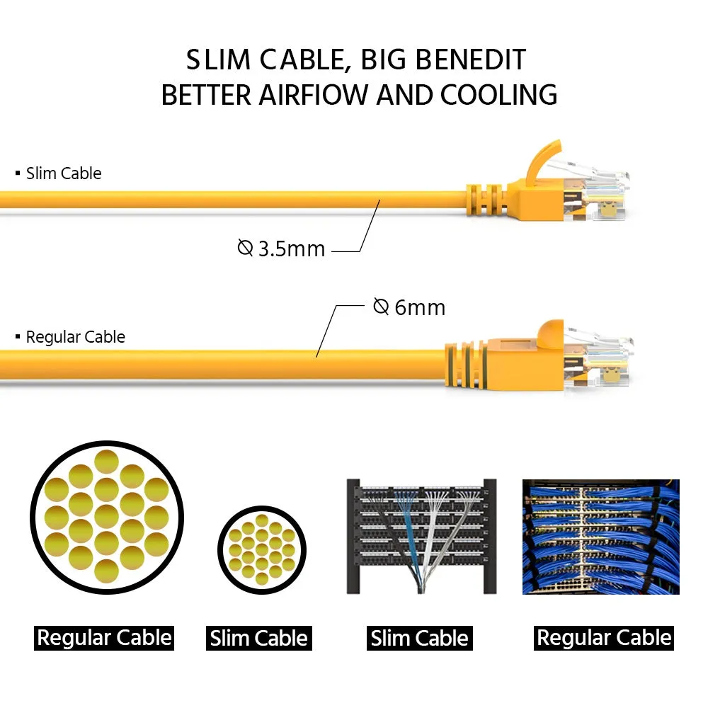1Ft Cat6A UTP Slim Ethernet Network Booted Cable 28AWG Yellow