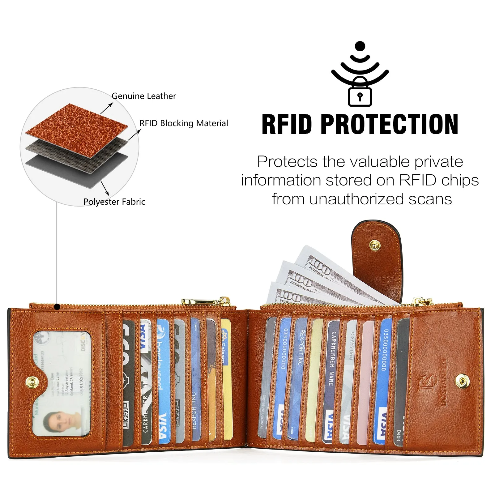 Lomy Leather Slim Wallet — Bifold Purse